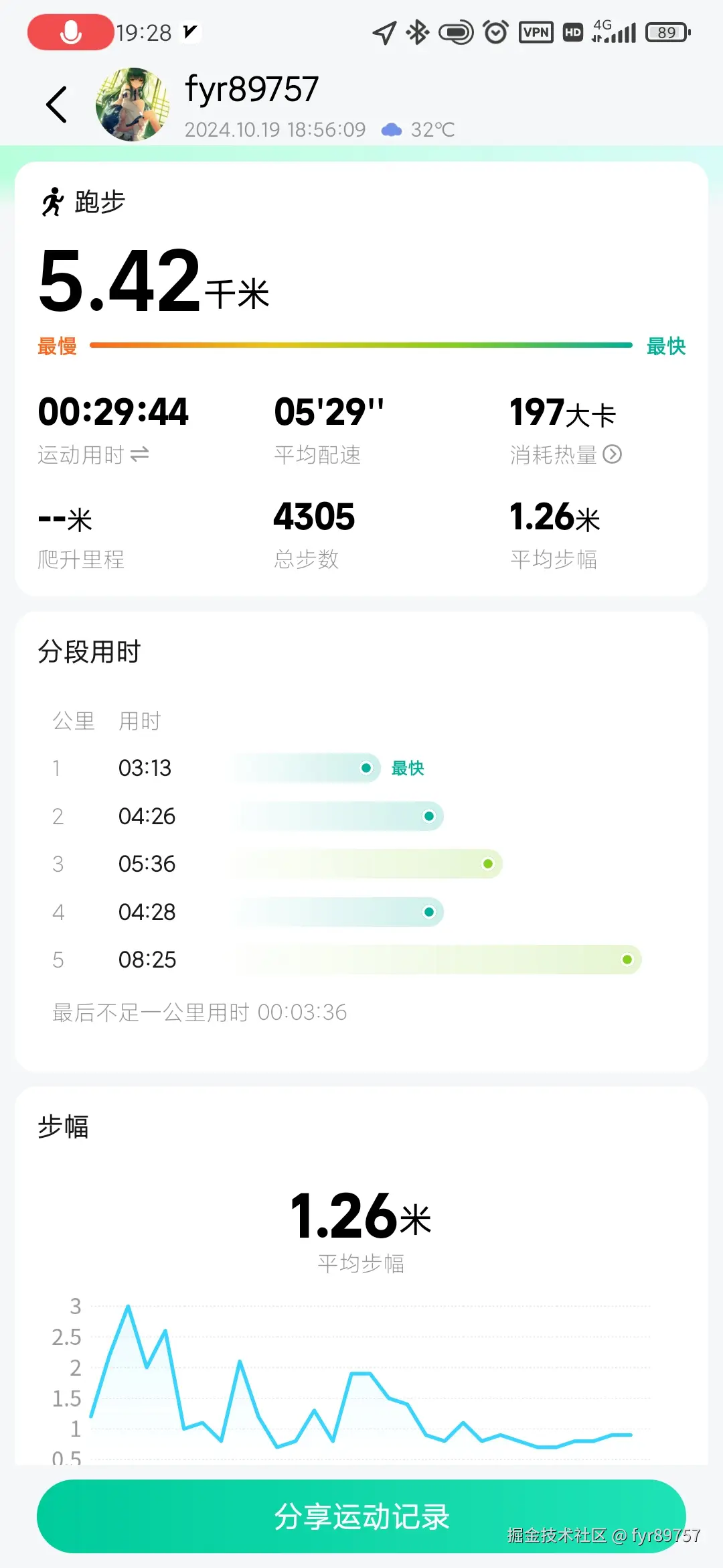 fyr89757于2024-11-01 06:28发布的图片