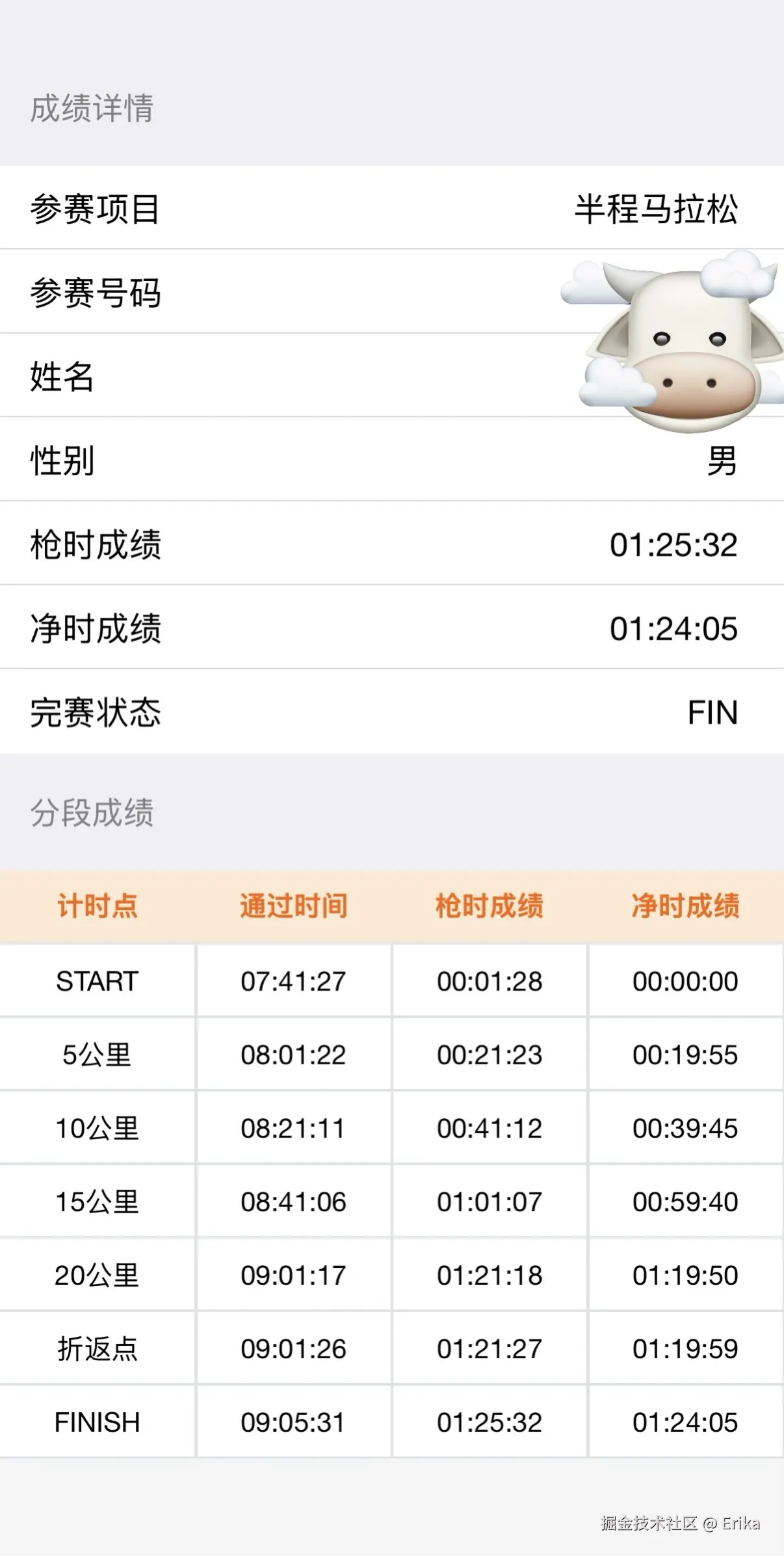 Erika于2026-09-07 02:47发布的图片