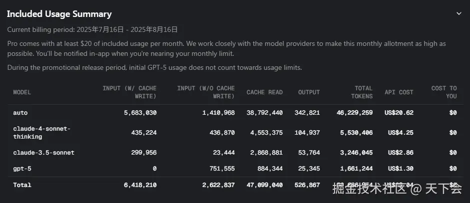 天下会于2025-08-15 02:39发布的图片