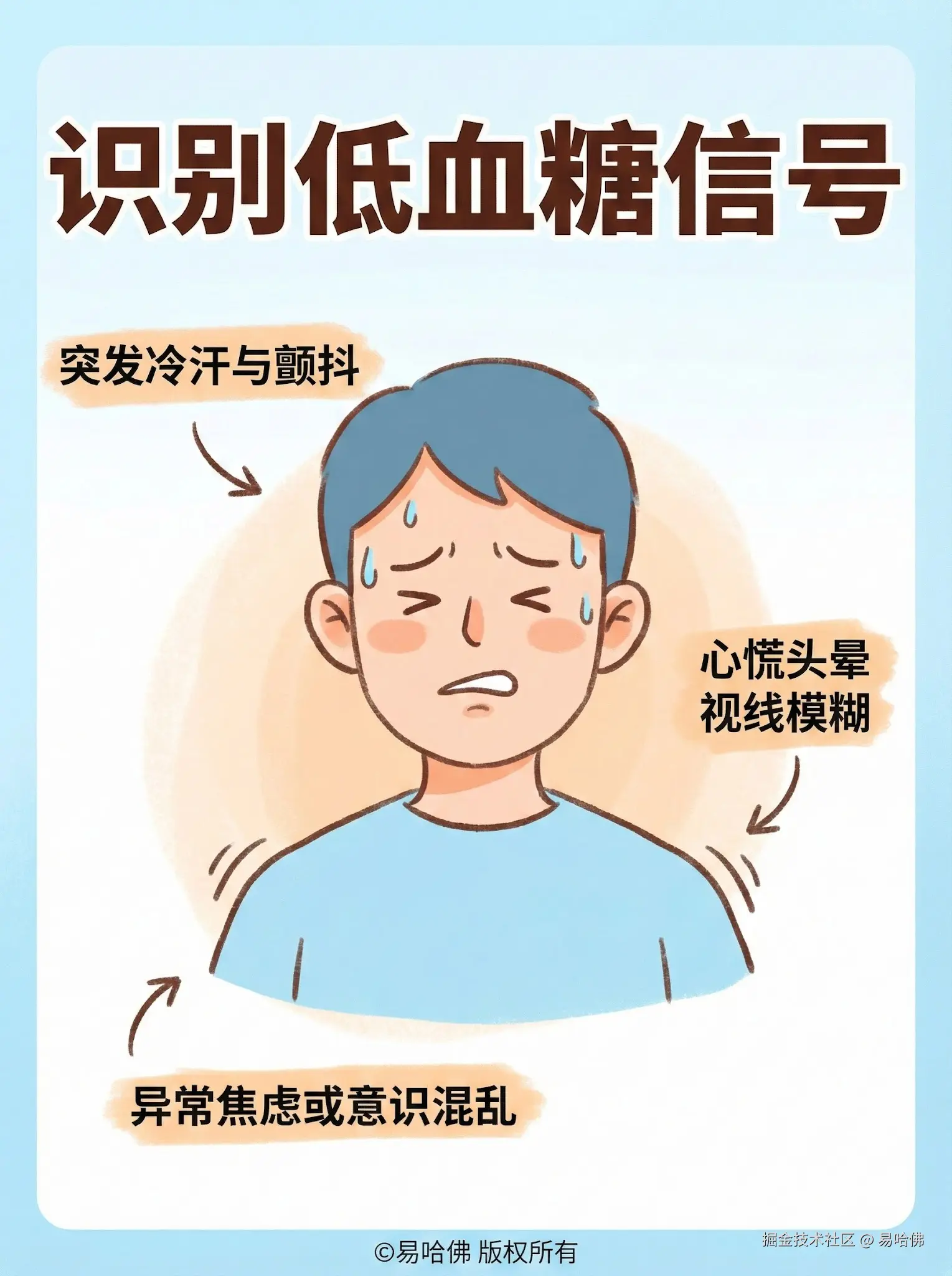 易哈佛于2026-01-04 16:15发布的图片