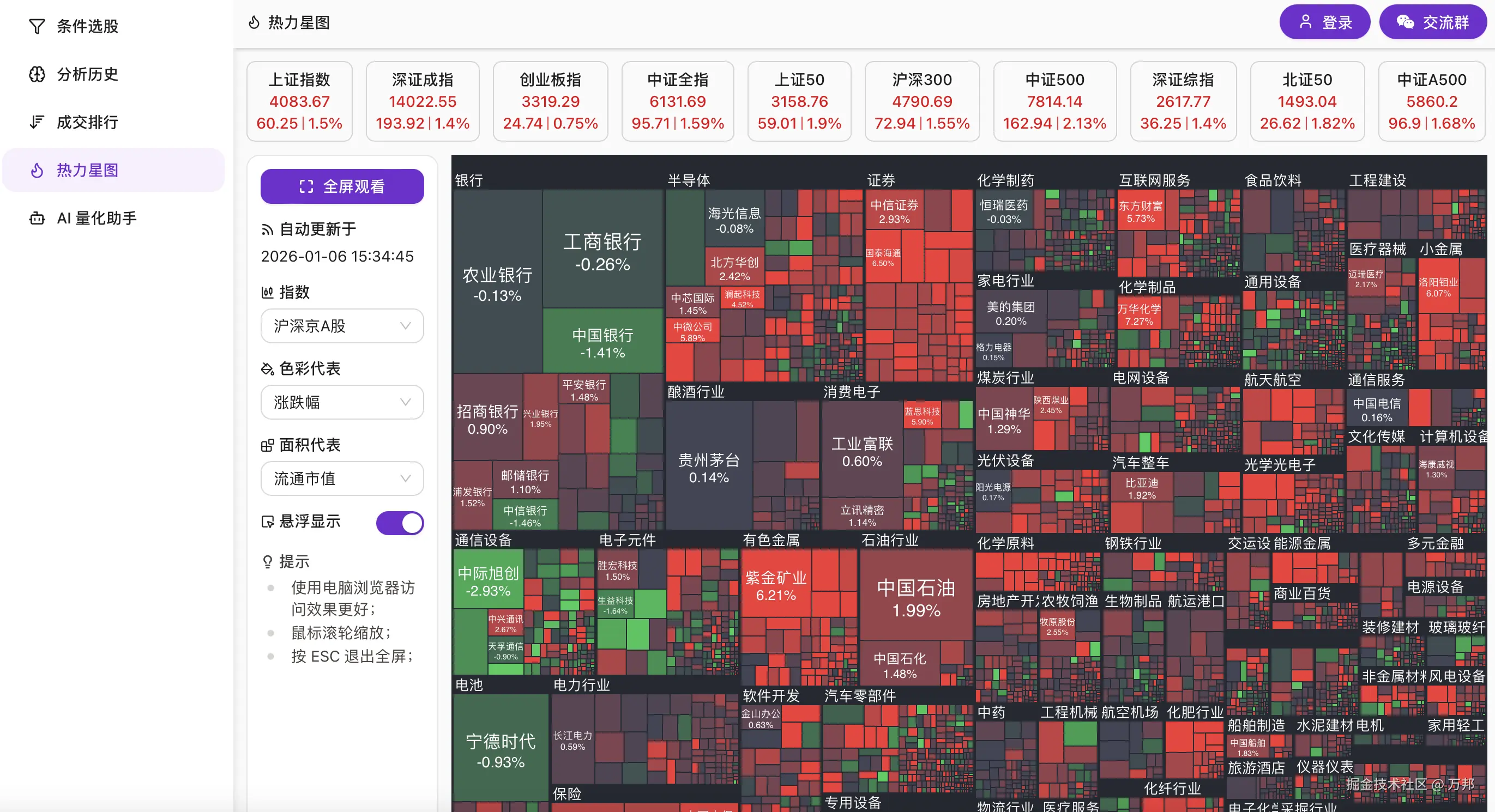 万邦于2026-01-08 15:18发布的图片