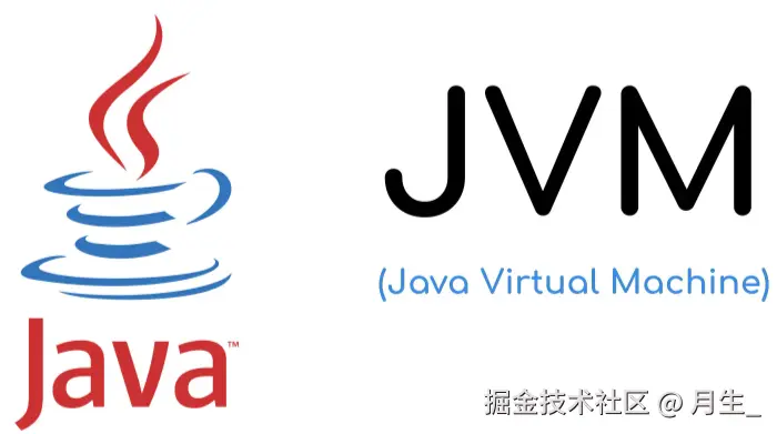 JVM