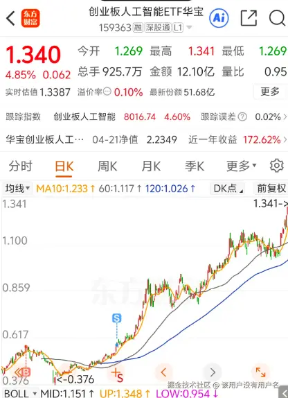 该用户没有用户名于2026-04-22 15:20发布的图片
