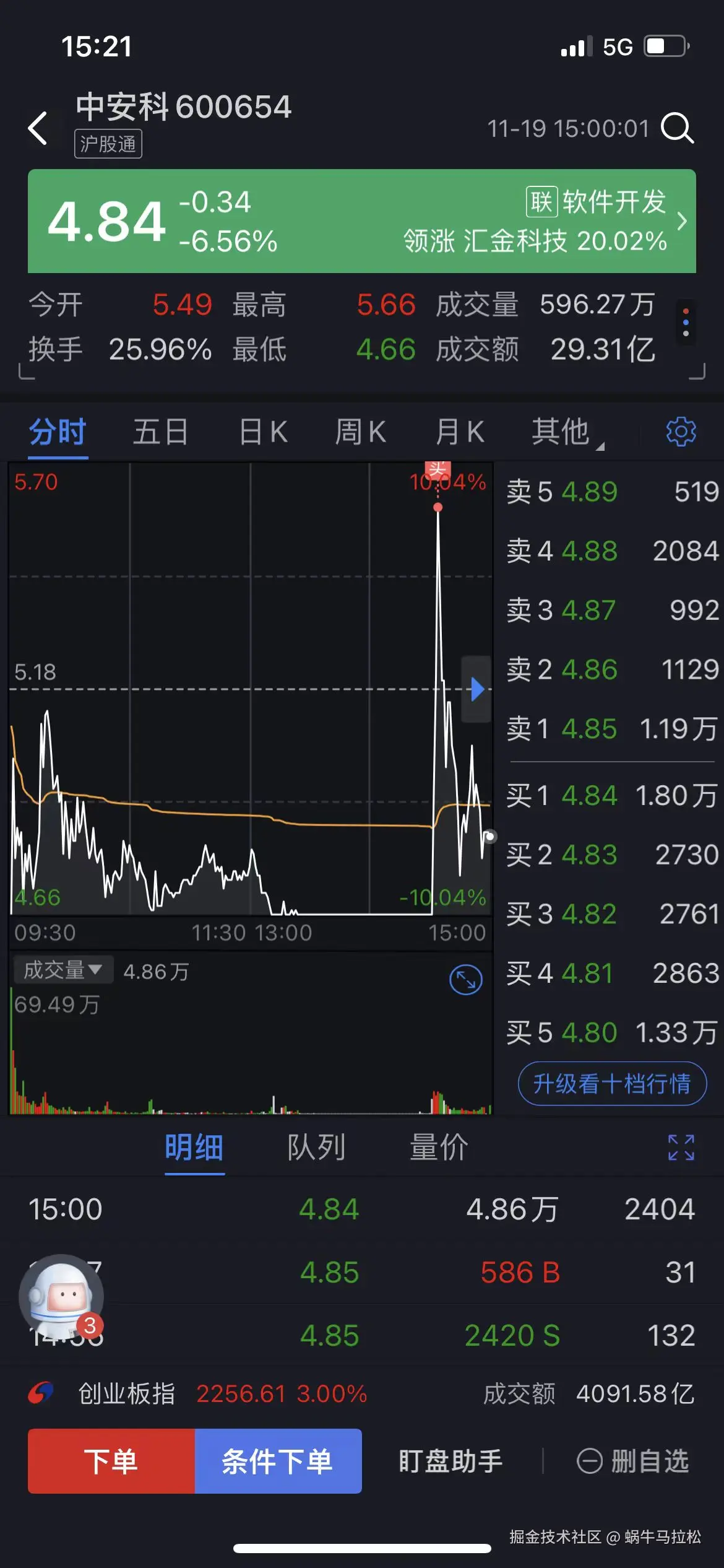 蜗牛马拉松于2024-11-19 15:37发布的图片