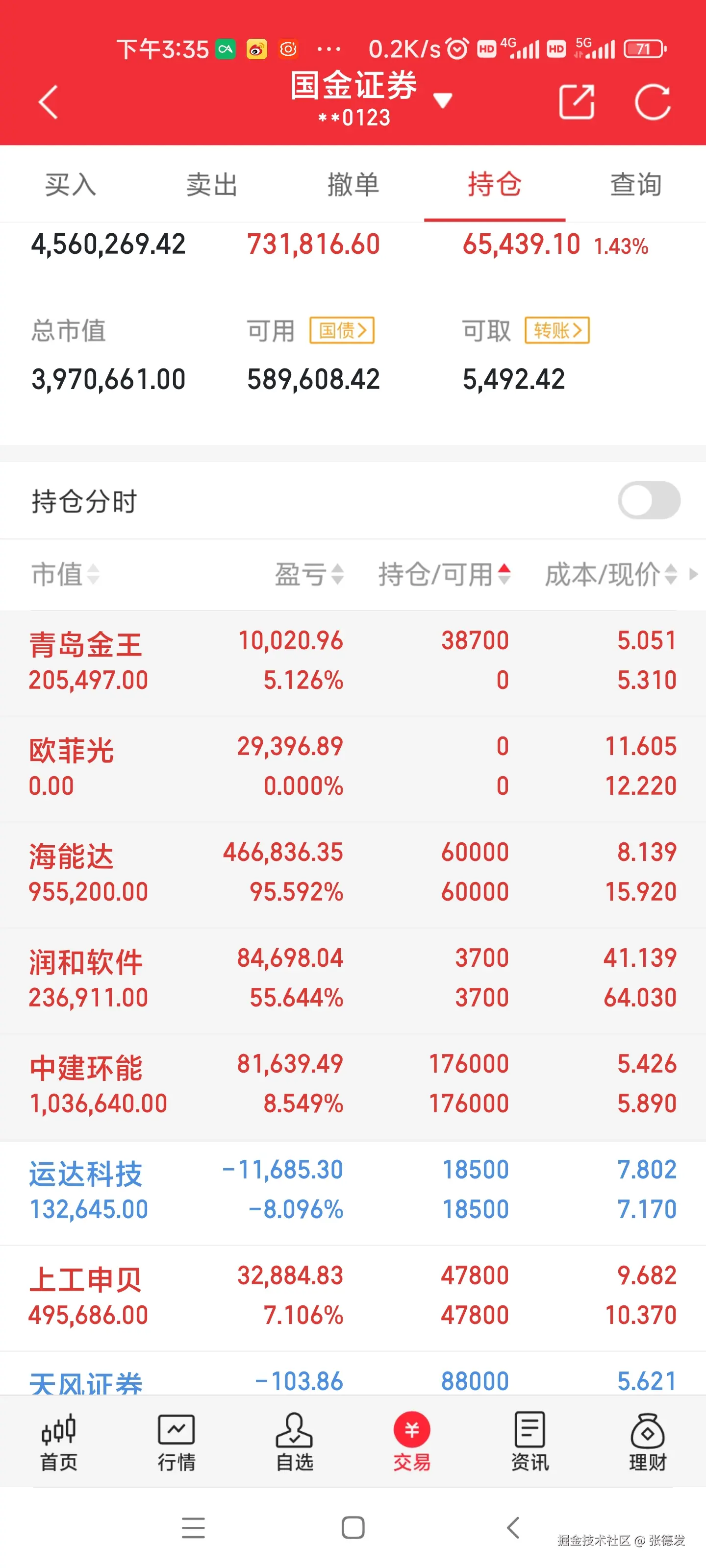 张德发于2024-10-23 19:47发布的图片