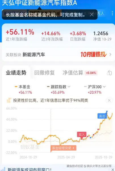 狗头大军之江苏分军于2025-10-30 10:11发布的图片