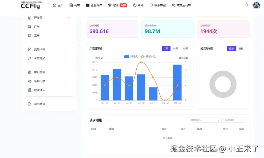 小王来了于2026-03-23 16:57发布的图片