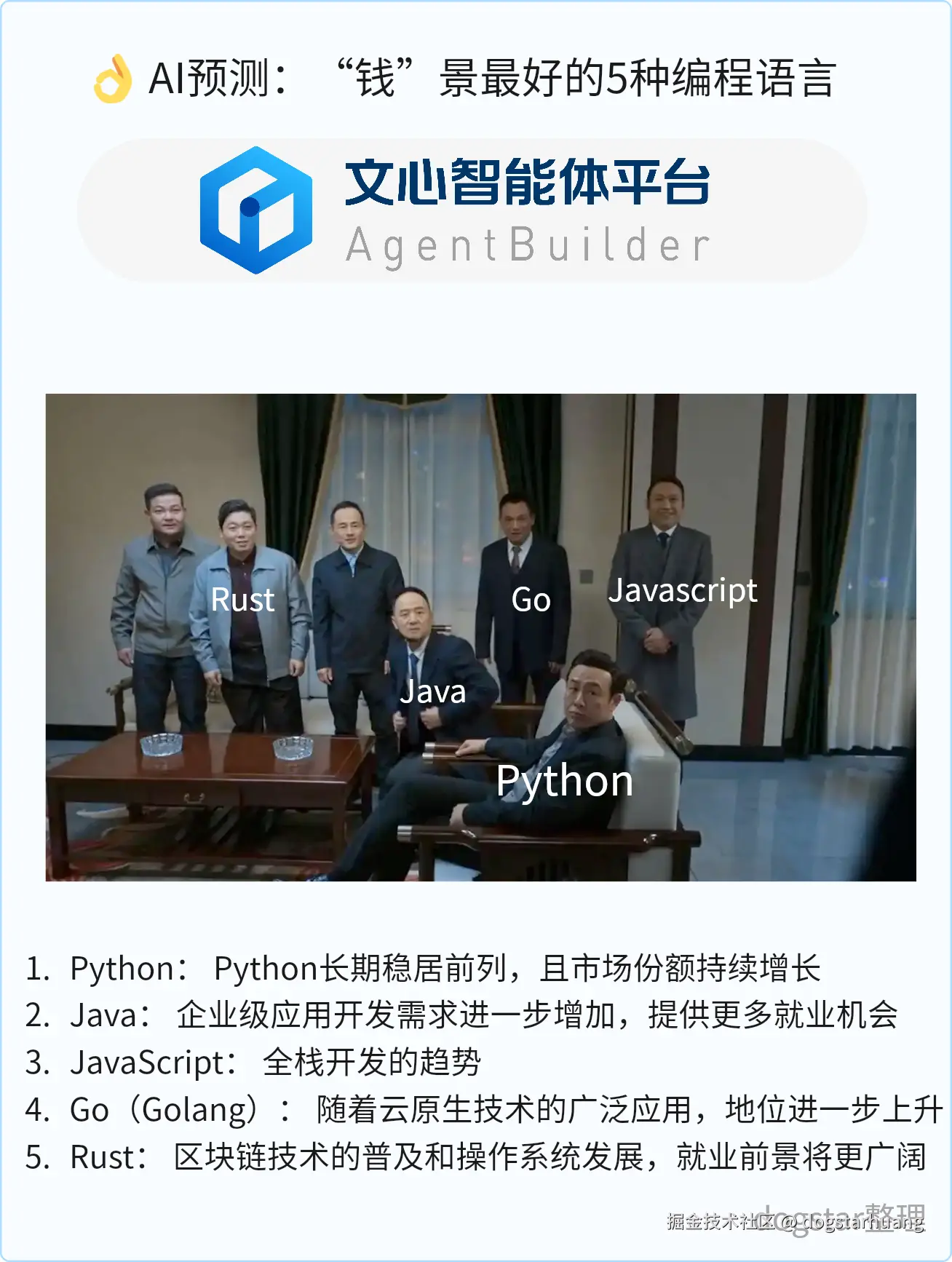 dogstarhuang于2025-03-11 10:22发布的图片