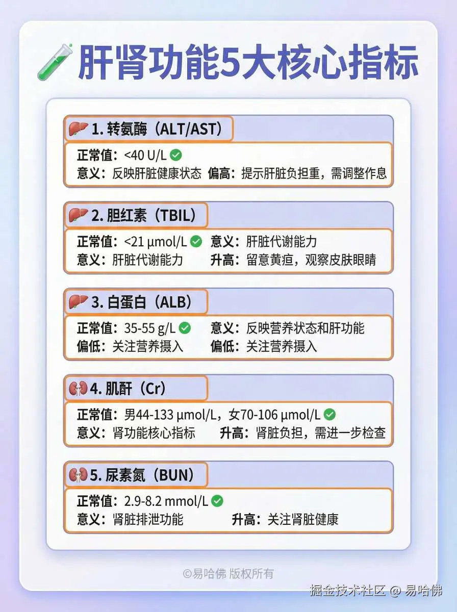 易哈佛于2025-12-26 19:57发布的图片