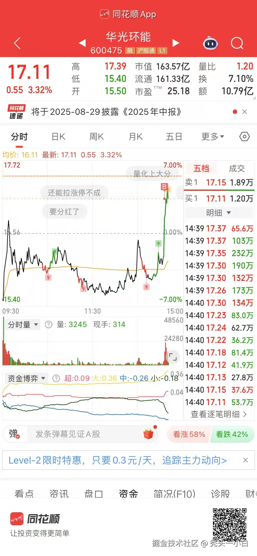 秃头一小白于2025-07-14 06:42发布的图片