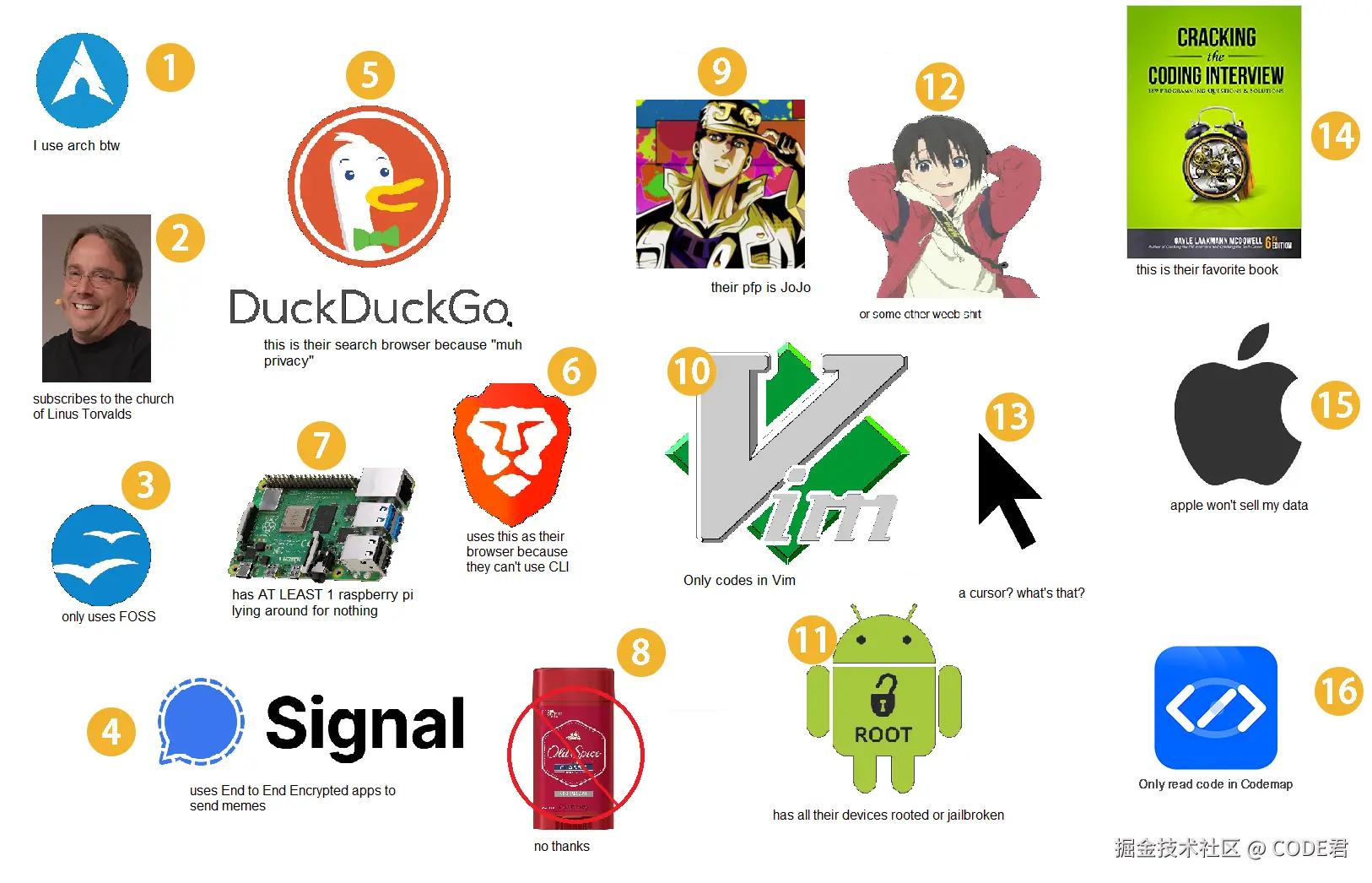 CODE君于2024-07-18 16:09发布的图片
