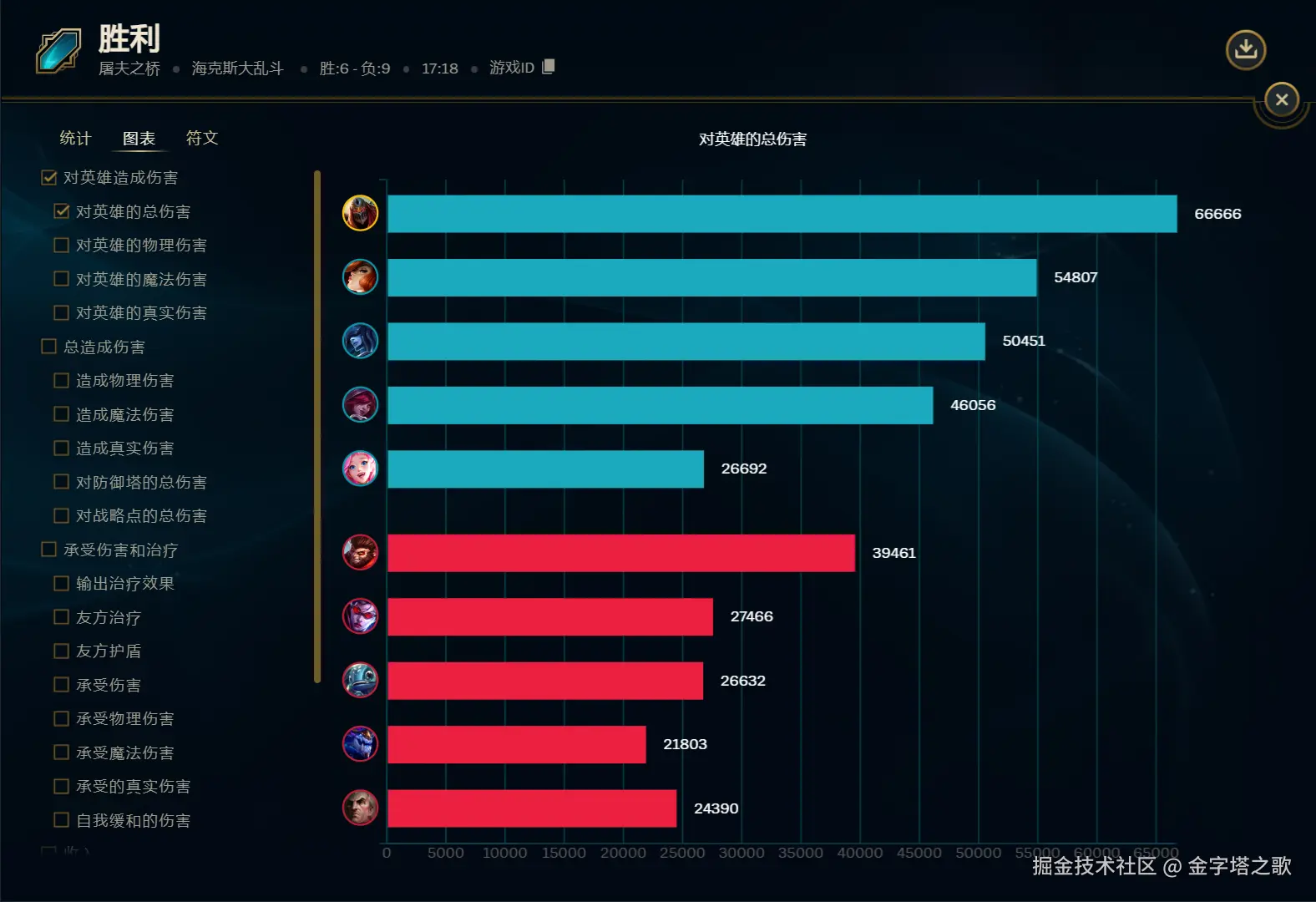 金字塔之歌于2026-01-14 02:10发布的图片