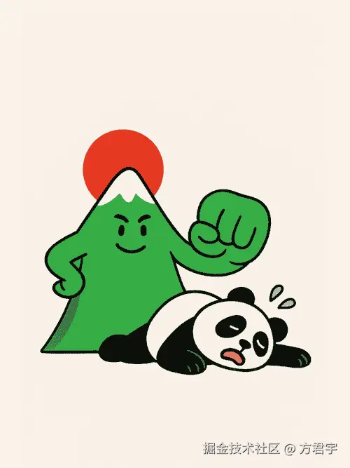 方君宇于2025-08-28 11:59发布的图片