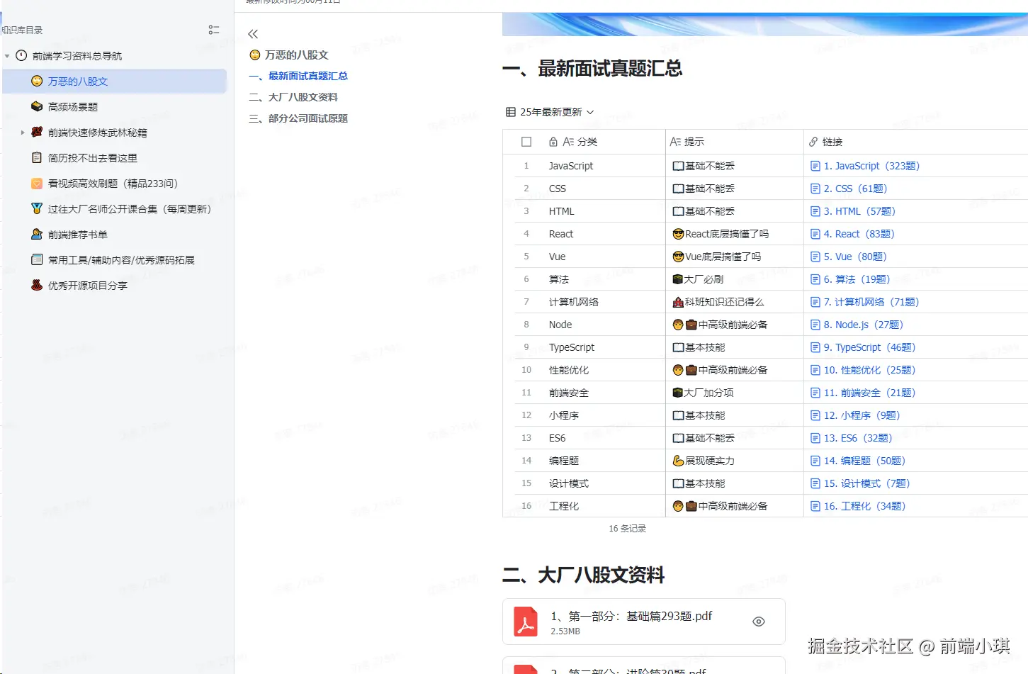 前端小琪于2025-09-19 14:45发布的图片