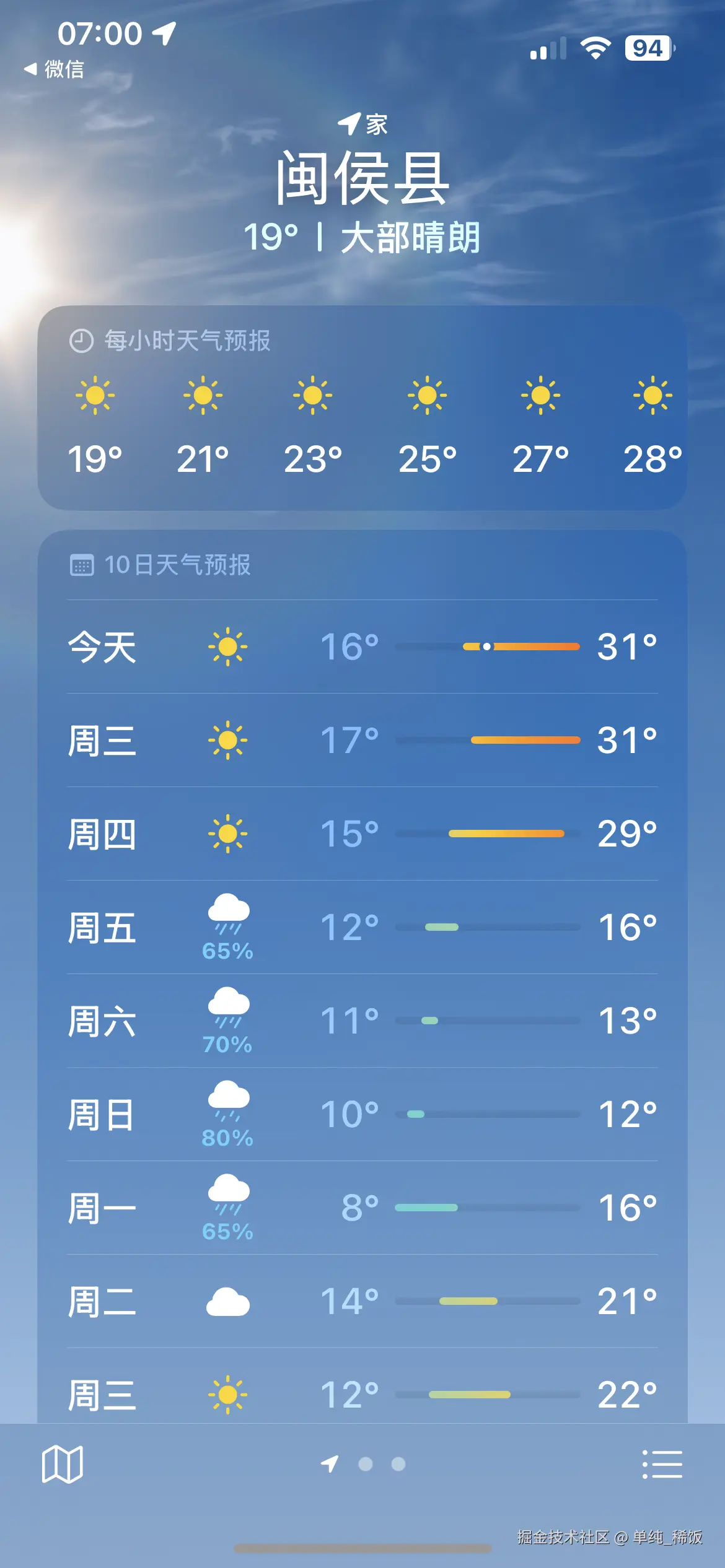 单纯_稀饭于2025-03-25 00:41发布的图片