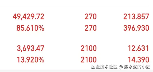 搬水泥的小匠于2025-08-28 16:27发布的图片