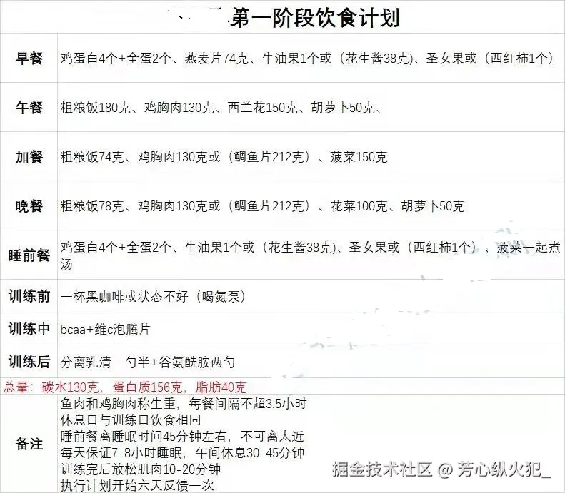 芳心纵火犯_于2026-04-08 10:18发布的图片