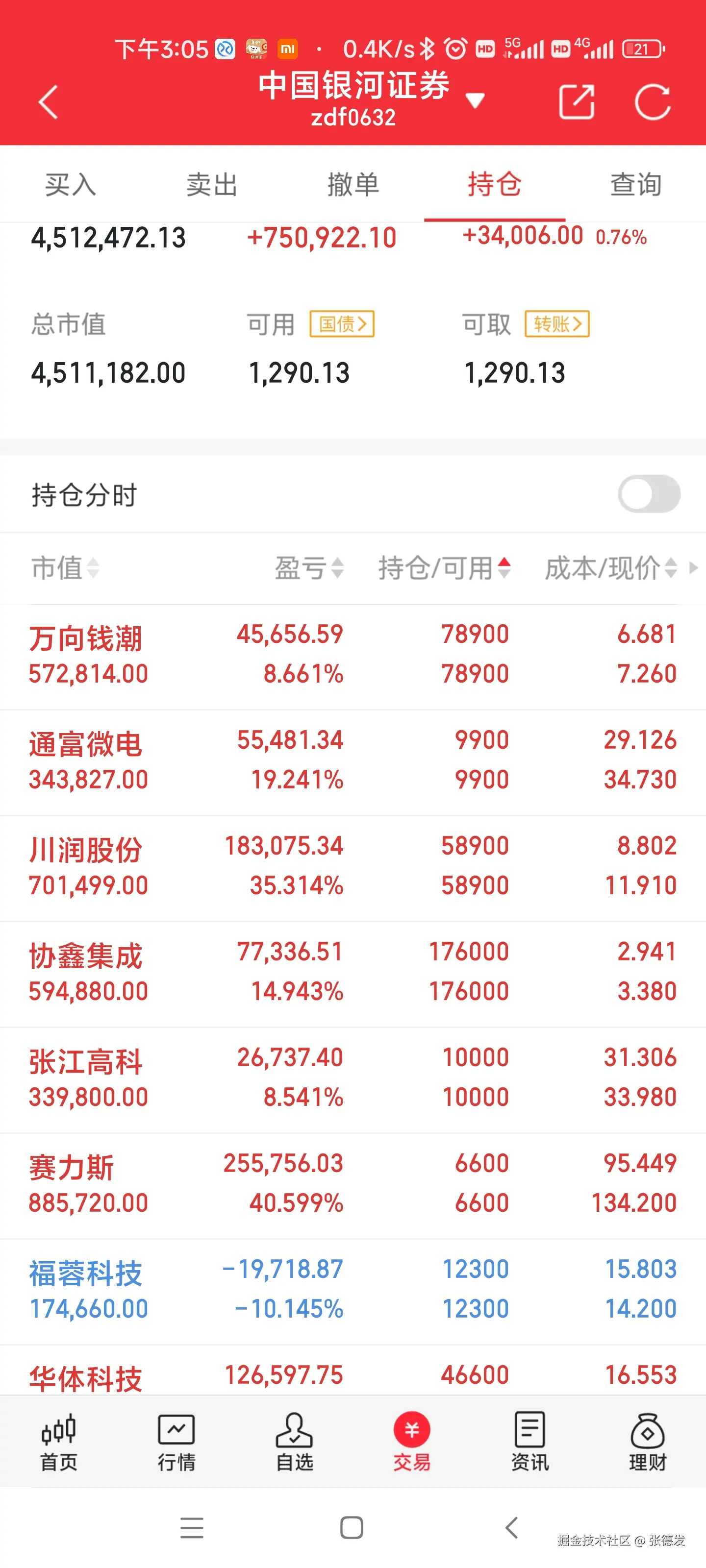 张德发于2024-11-06 18:05发布的图片