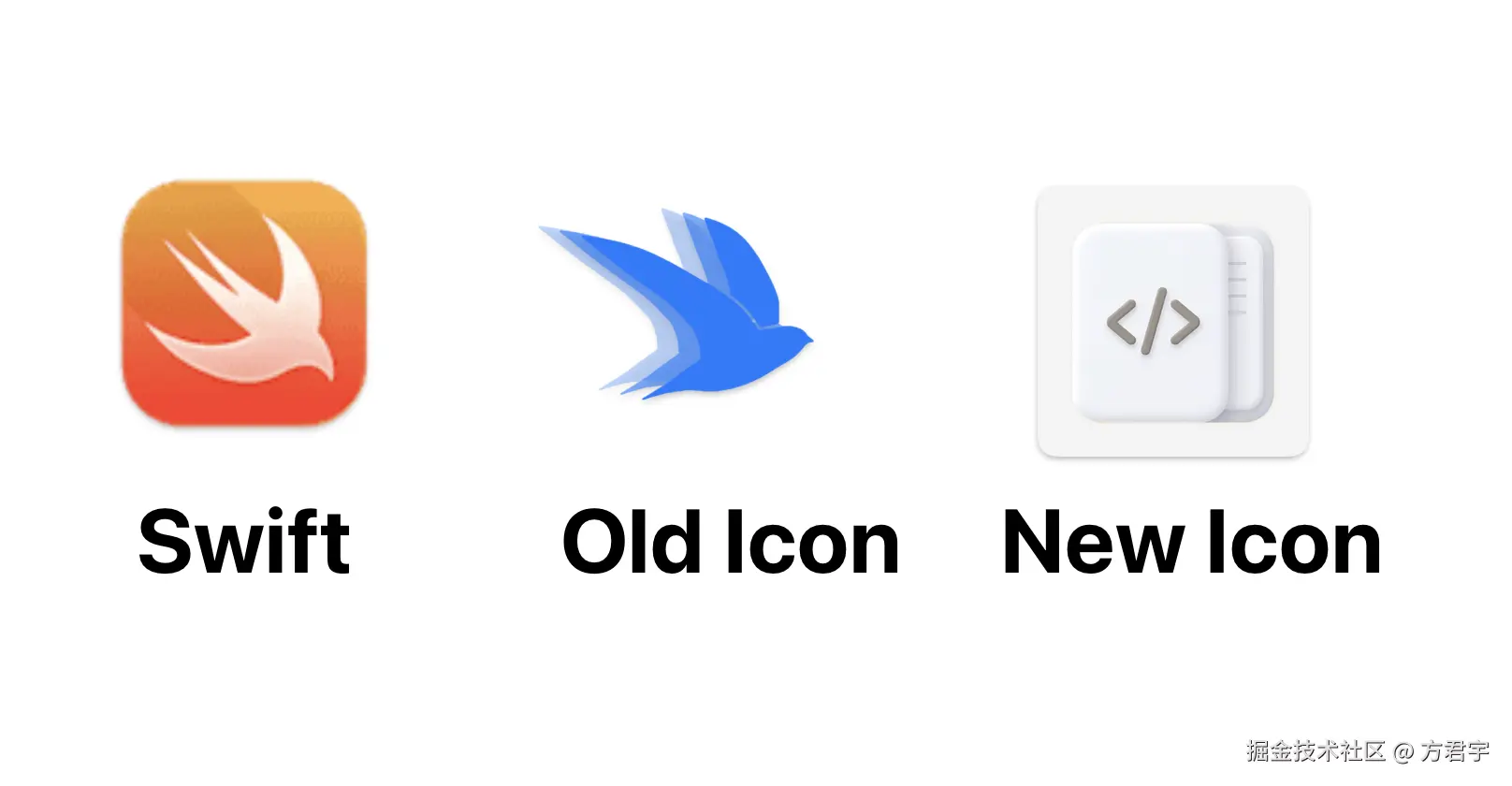 方君宇于2026-04-01 23:00发布的图片