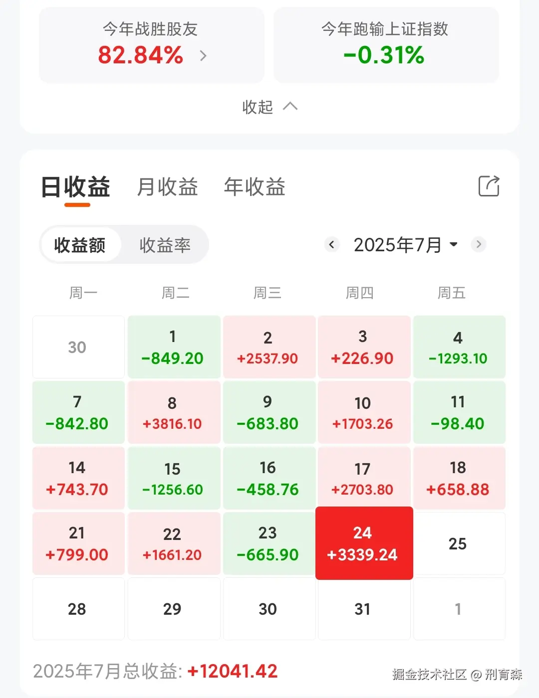 刑育森于2025-07-24 15:51发布的图片