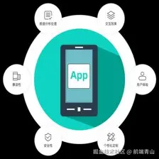 uni-app