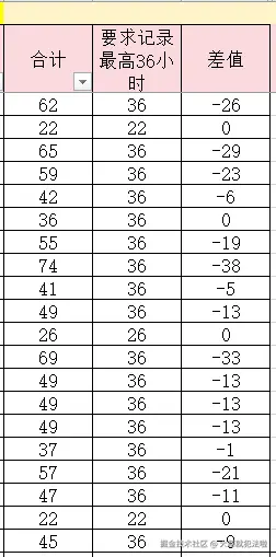 大蒜就犯法啦于2024-12-02 16:50发布的图片