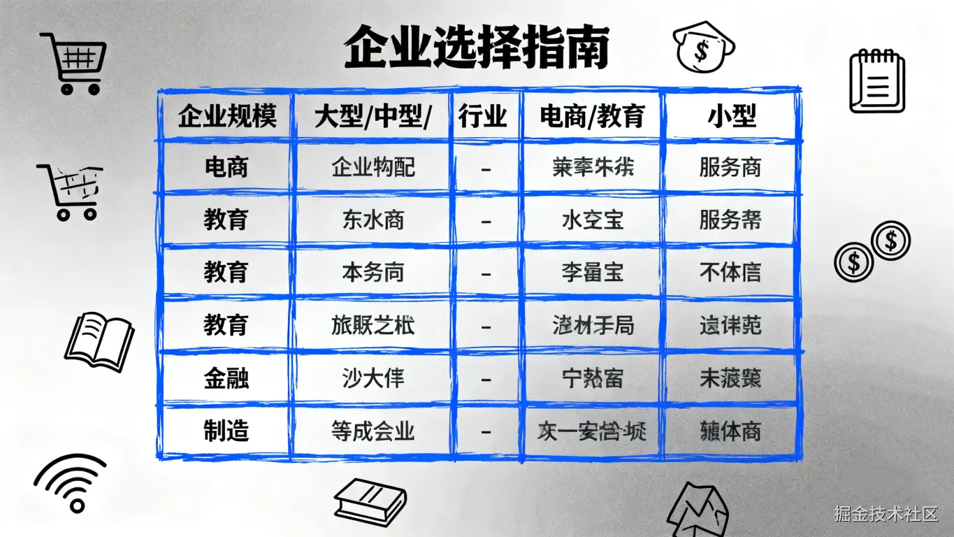 已注销于2025-11-20 22:43发布的图片