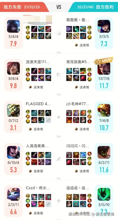 掘金谢雪城于2025-09-19 09:55发布的图片