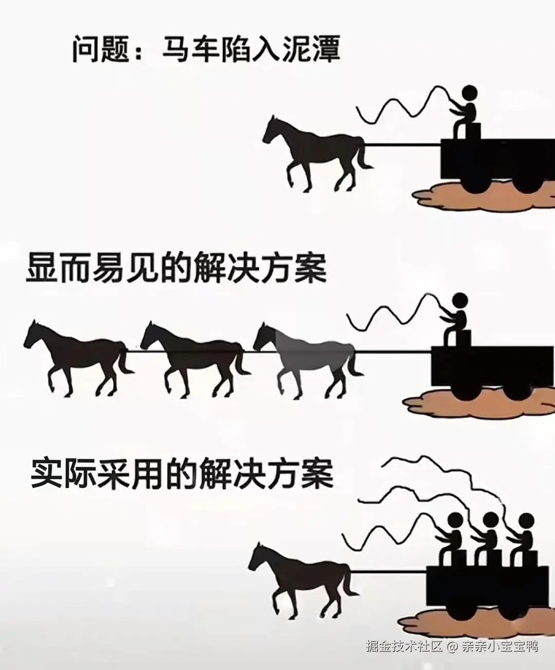 亲亲小宝宝鸭于2025-09-02 15:15发布的图片