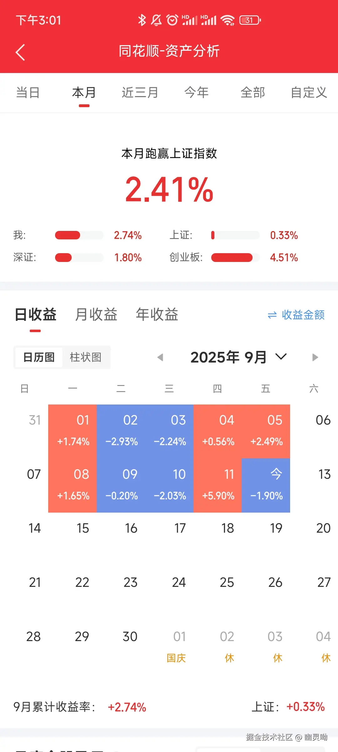 幽灵呦于2025-09-12 07:11发布的图片