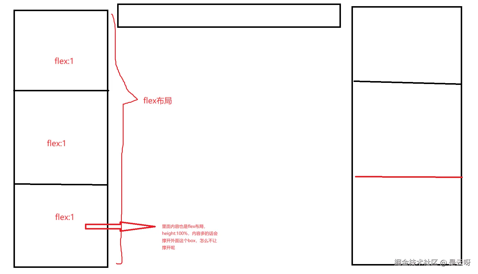 是云呀于2024-08-14 09:11发布的图片