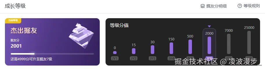 凌波漫步_于2024-12-05 09:25发布的图片