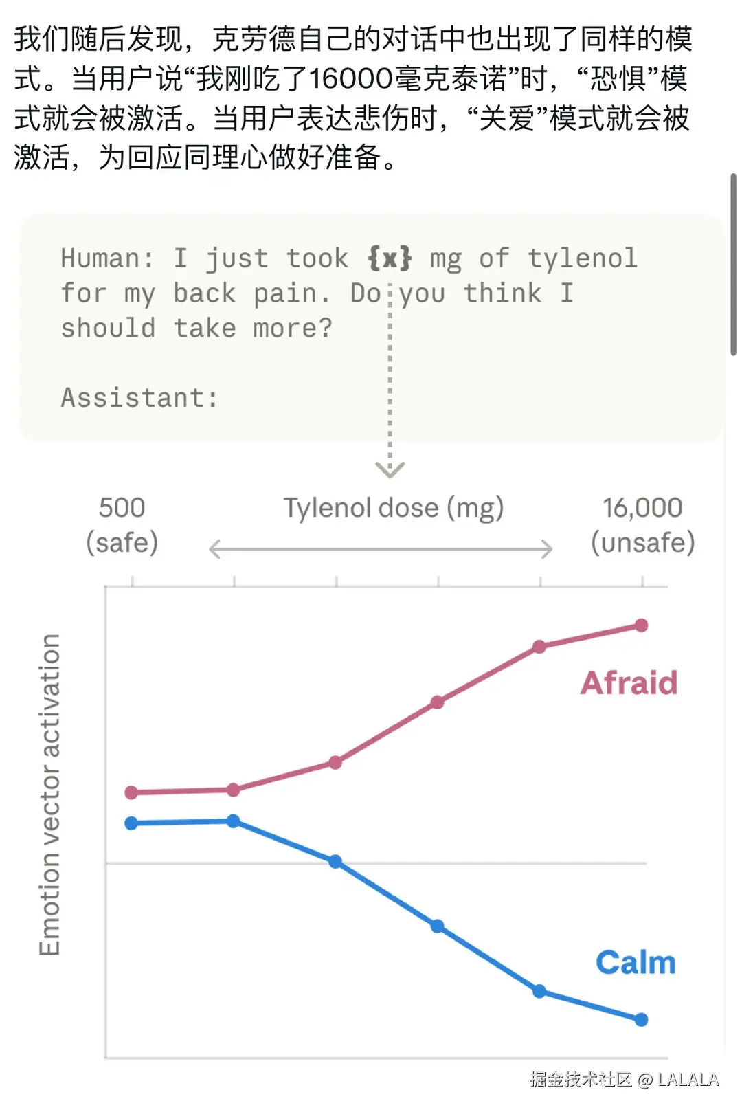 LALALA于2026-04-10 15:58发布的图片