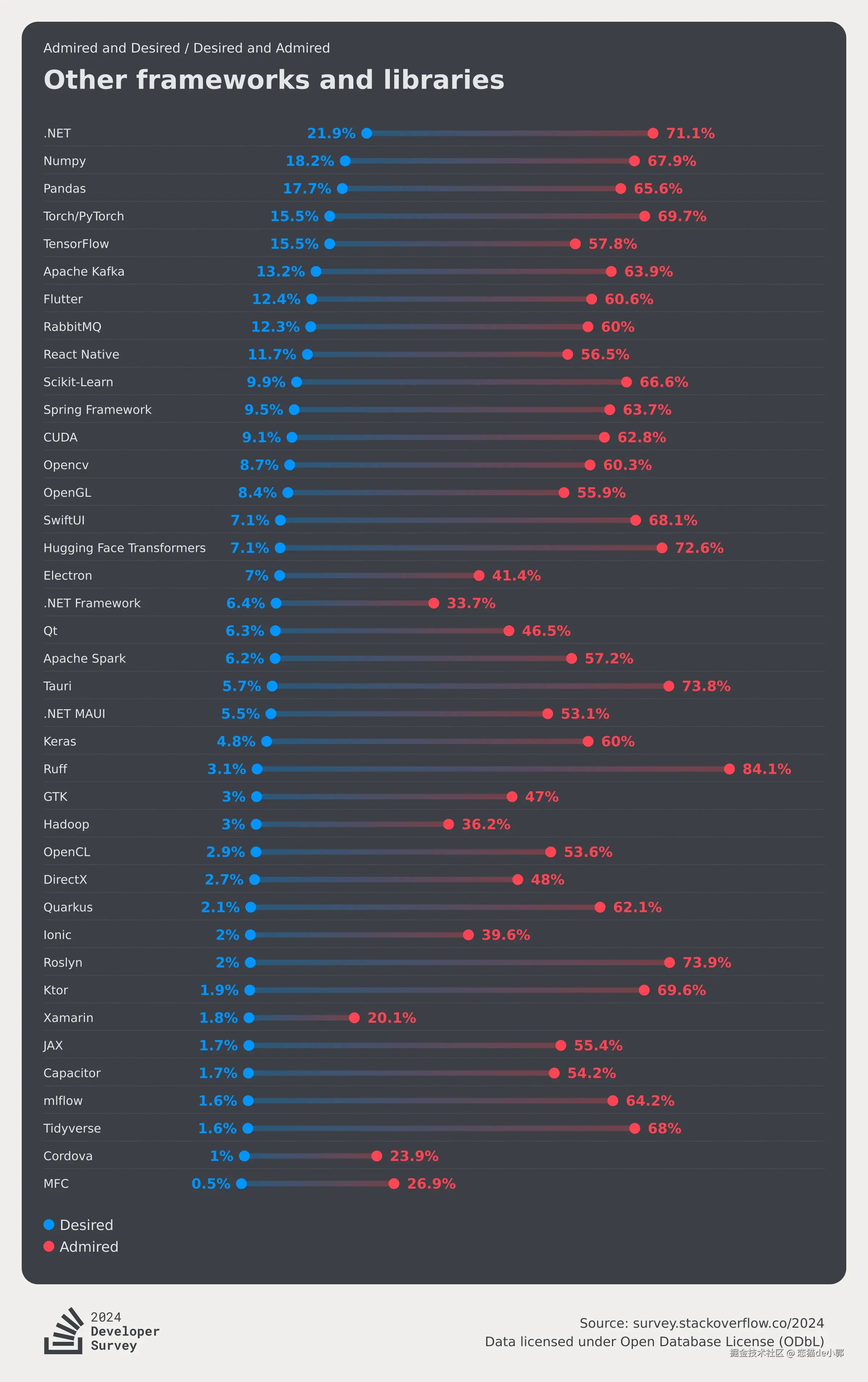 恋猫de小郭于2024-07-30 11:15发布的图片