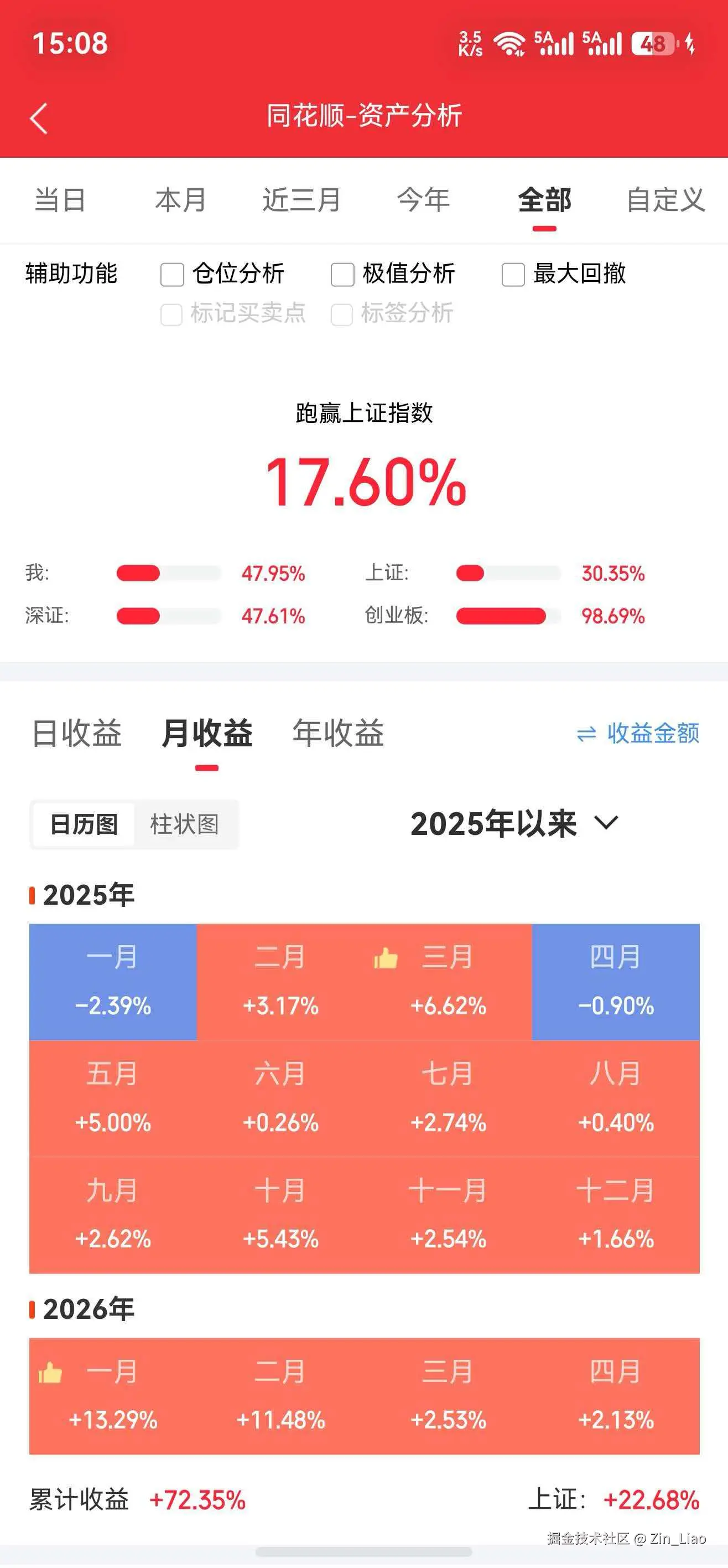Zin_Liao于2026-04-30 15:12发布的图片