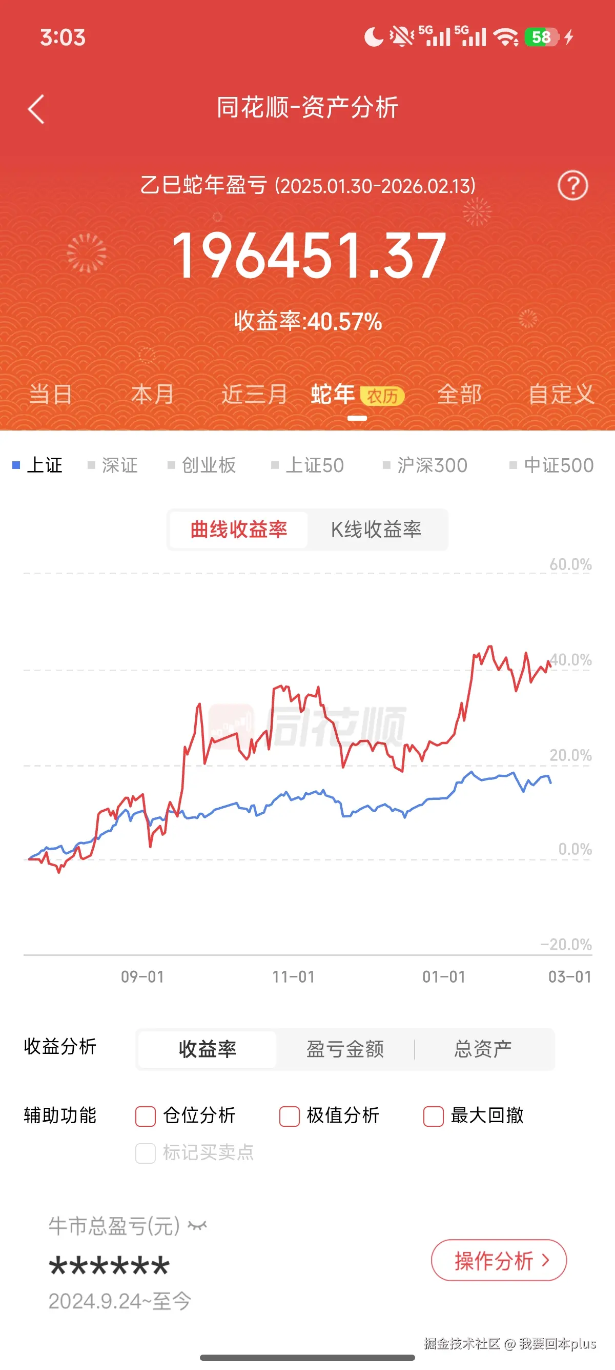 我要回本plus于2026-02-13 15:04发布的图片