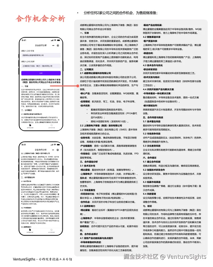 VentureSights于2025-11-10 09:08发布的图片