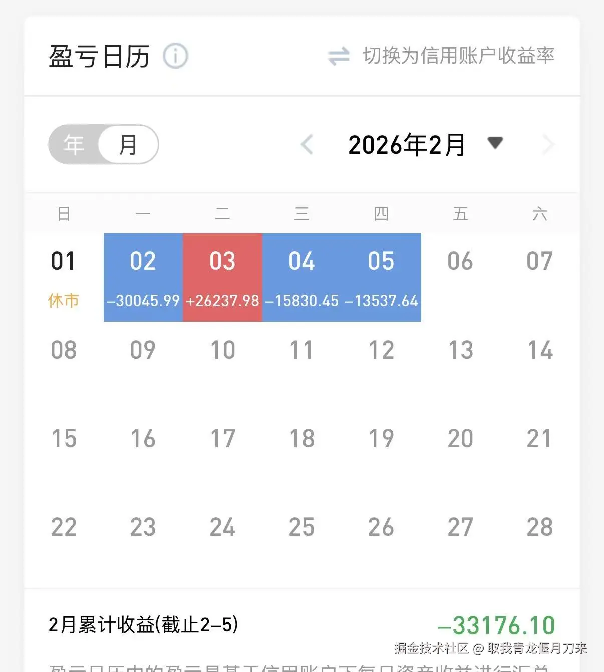 取我青龙偃月刀来于2026-02-06 18:34发布的图片