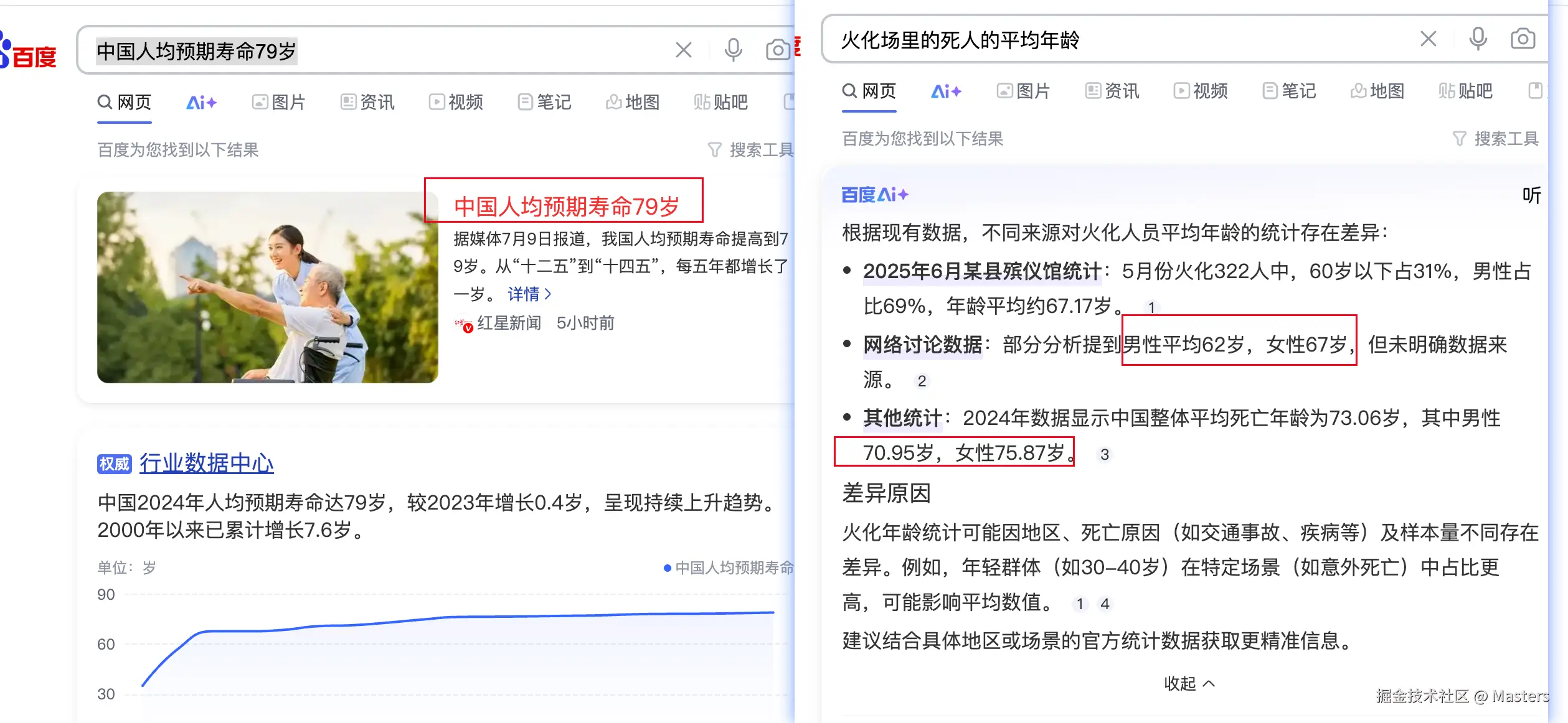 Masters于2025-07-09 16:16发布的图片