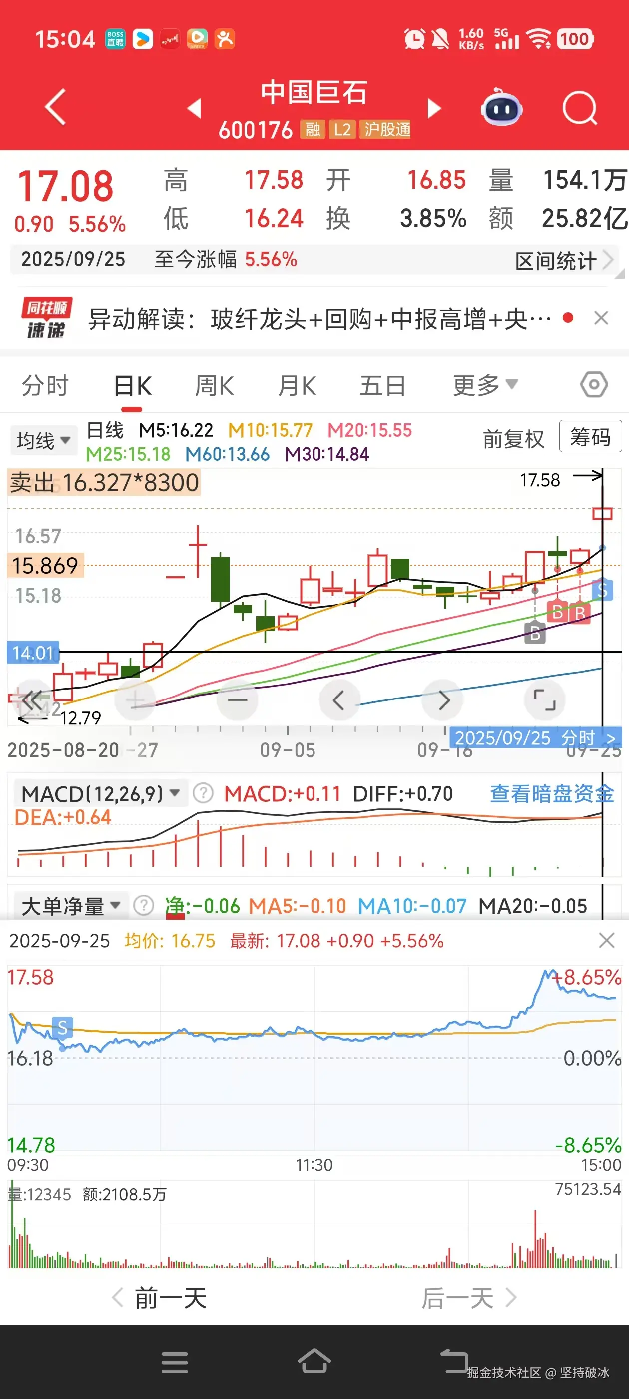 坚持破冰于2025-09-25 15:16发布的图片