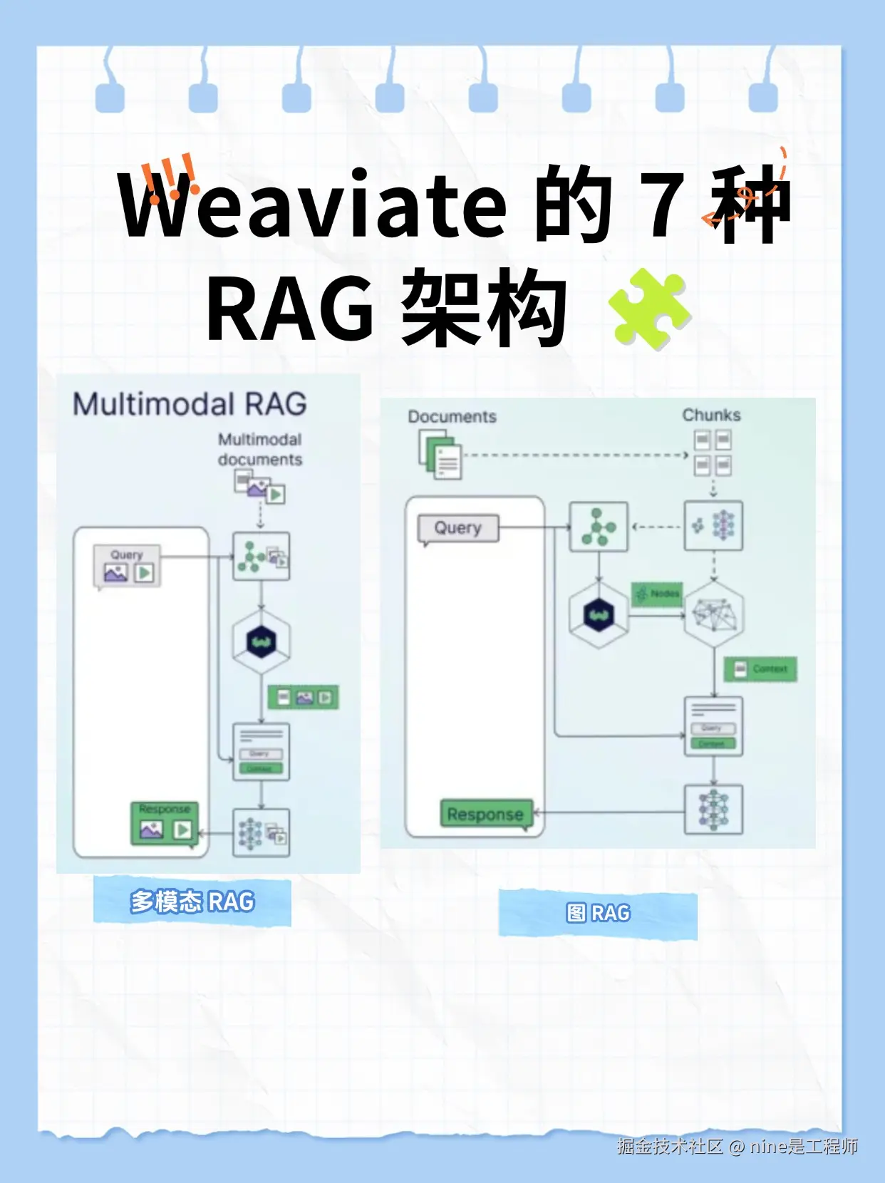 nine是工程师于2025-01-23 09:28发布的图片