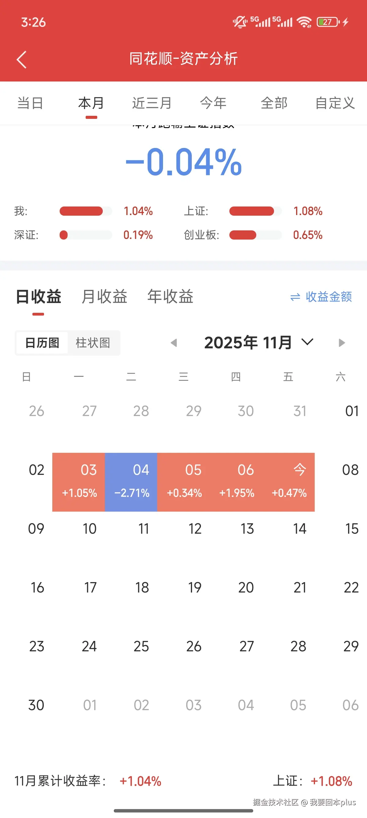 我要回本plus于2025-11-07 15:26发布的图片