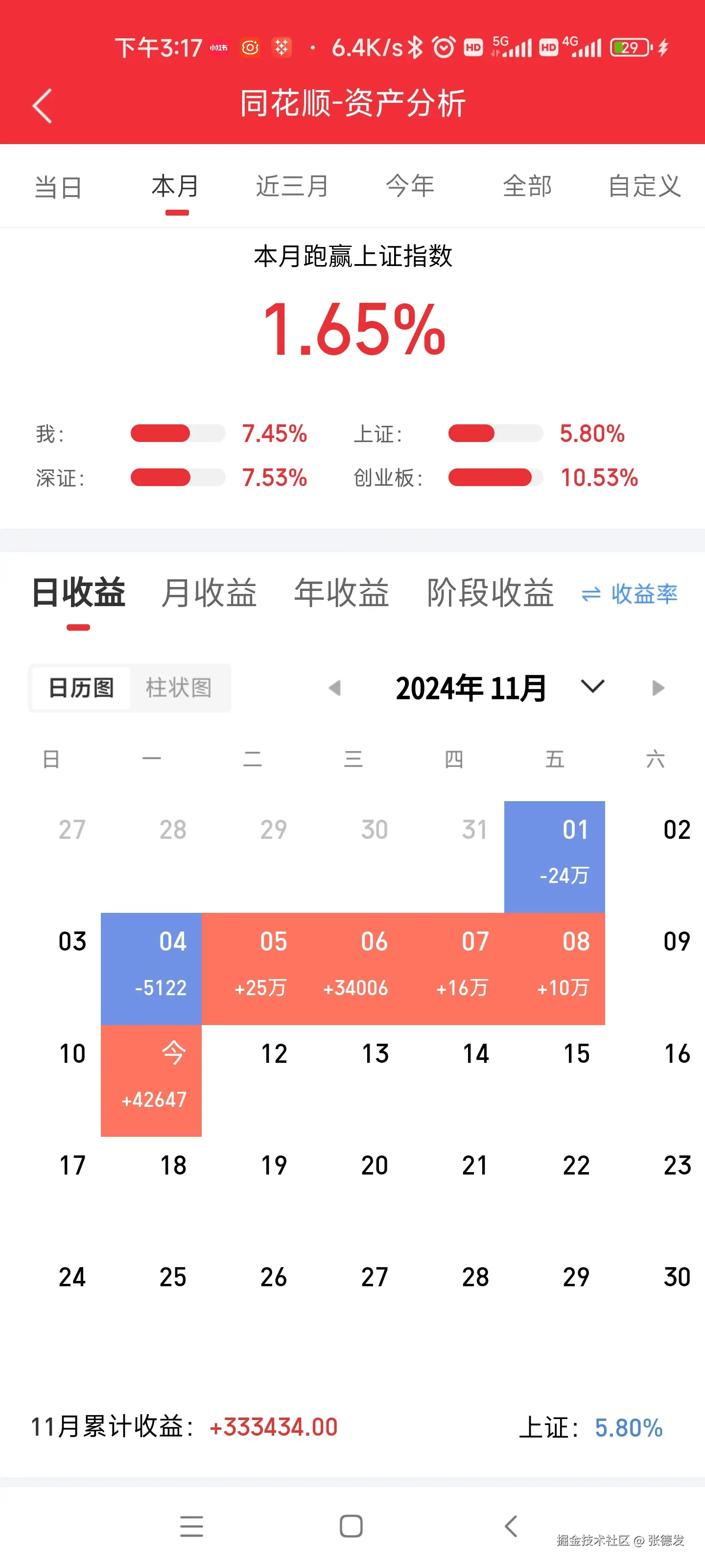 张德发于2024-11-11 18:07发布的图片