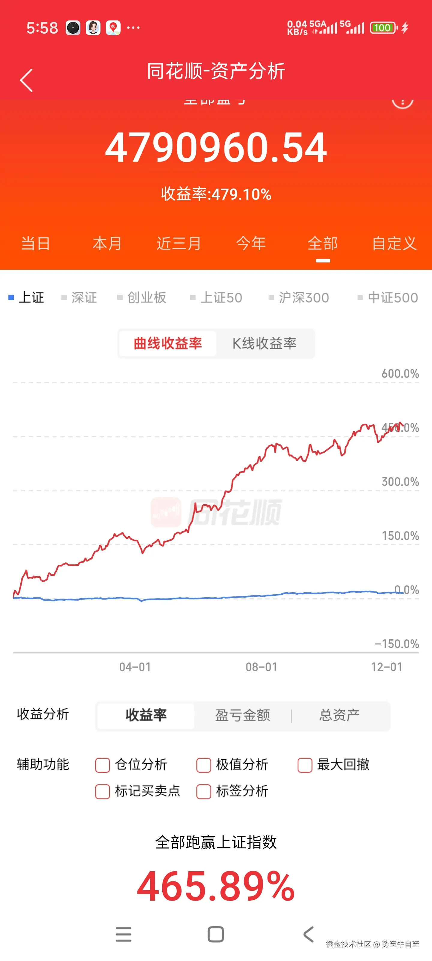 势至牛自至于2025-12-16 18:57发布的图片