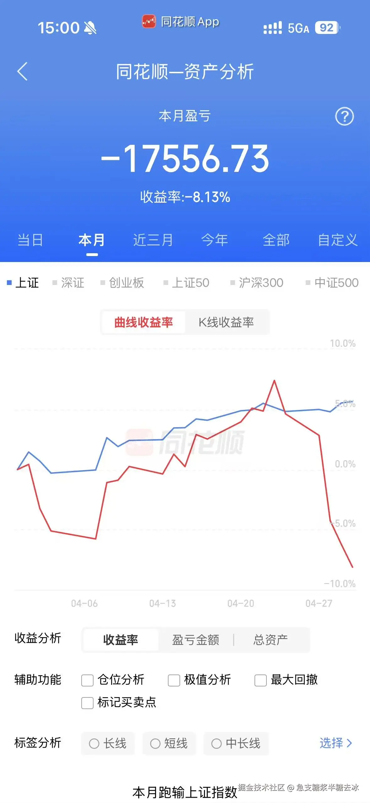 急支糖浆半糖去冰于2026-04-30 15:03发布的图片
