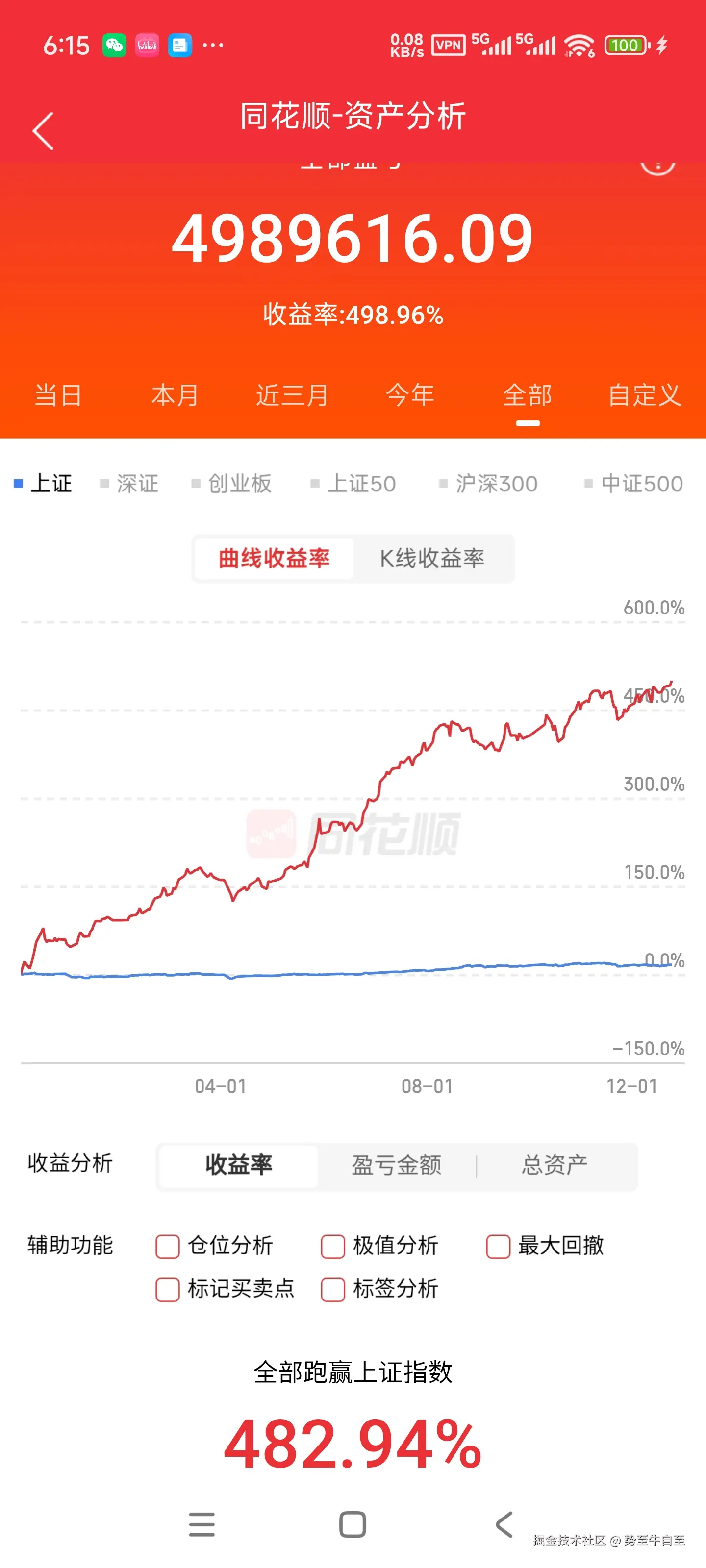 势至牛自至于2025-12-23 19:26发布的图片