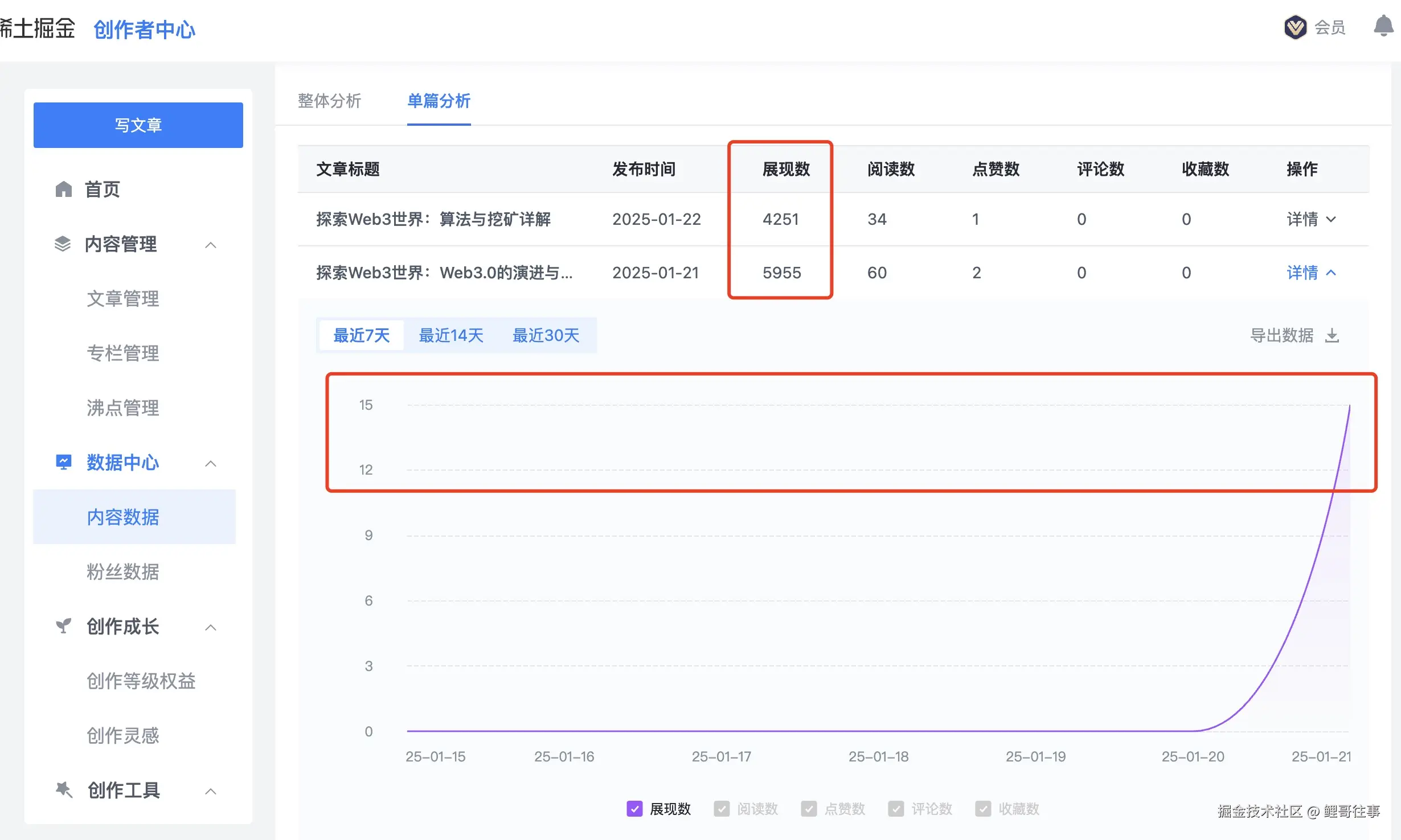 鲤哥往事于2025-01-22 23:26发布的图片