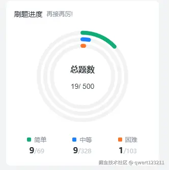 qwert123211于2024-12-10 17:13发布的图片