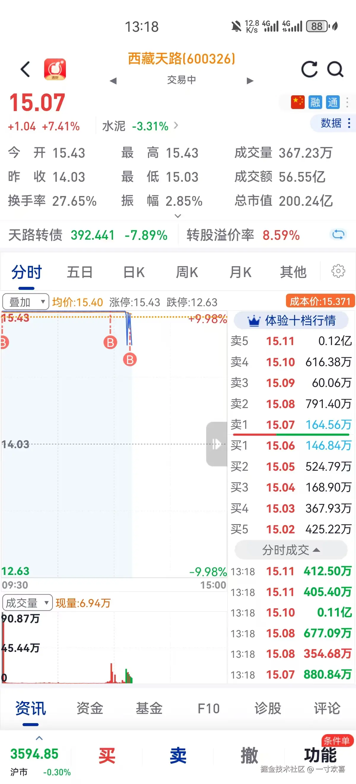 一寸欢喜于2025-07-25 13:27发布的图片