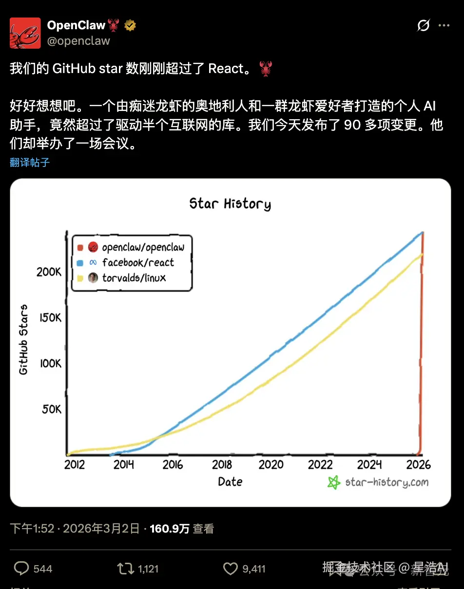 星浩AI于2026-03-03 09:43发布的图片